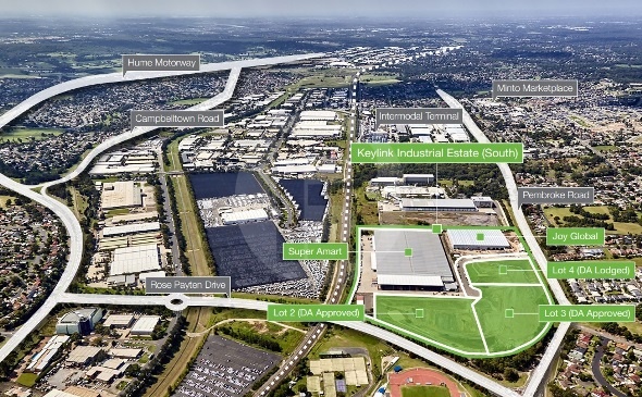 KEYLINK INDUSTRIAL ESTATE (SOUTH) PURPOSE-BUILT FACILITIES 3,500SQM TO 13,000SQM KEYLINK INDUSTRIAL ESTATE (SOUTH) PURPOSE-BUILT FACILITIES 3,500SQM TO 13,000SQM